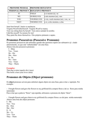 PRONOME PESSOAL PRONOME REFLEXIVO
PERSONAL PRONOUN REFLEXIVE PRONOUN
IT ITSELF a si mesmo (a), -se
WE OURSELVES a nós mesmos (as), -nos
YOU YOURSELVES a vós, vocês mesmos (as), -vos, -se
THEY THEMSELVES a si, a eles mesmos, a elas
Janet hurt herself. Janete se machucou.
Virginia Woolf killed herself. Virginia Woolf se matou.
Tom was sitting there by herself. Tom estava sentado lá sozinho.
I did this myself! Eu mesmo fiz isto!
They paint the shoes themselves. Eles próprios pintaram o sapato.
Pronomes Possessivos (Possessive Pronouns)
Os pronomes possessivos são utilizados quando não queremos repetir um substantivo já citado
anteriormente, ou que está “subentendido” em uma frase.
Abaixo lista dos possessive pronouns:
I – Mine
You – Yours
He – His
She – Hers
It – Its
We – Ours
You – Yours
They – Theirs
Exemplos:
That dog is mine (aquele cão é meu)
This book is hers (este livro é dela)
Pronomes de Objeto (Object pronouns)
Os object pronouns servem para substituir algum objeto em uma frase, para evitar a repetição. Por
exemplo:
- I bought flowers and gave the flowers to my girlfriend (Eu comprei flores e dei as flores para minha
namorada)
Para evitar que a palavra “flores” seja repetida, utilizamos o pronome de objeto “them”:
- I bought flowers and gave them to my girlfriend (Eu comprei flores e as dei para minha namorada)
Abaixo uma lista dos object pronouns:
I – Me
You – You
He – Him
She – Her
It – It
We – Us
You – You
They – Them
 