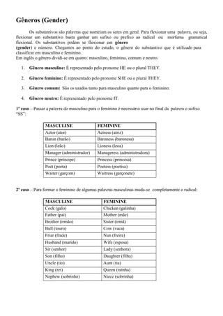 Gêneros (Gender)
Os substantivos são palavras que nomeiam os seres em geral. Para flexionar uma palavra, ou seja,
flexionar um substantivo basta ganhar um sufixo ou prefixo ao radical ou morfema gramatical
flexional. Os substantivos podem se flexionar em gênero
(gender) e número. Chegamos ao ponto do estudo, o gênero do substantivo que é utilizado para
classificar em masculino e feminino.
Em inglês o gênero dividi-se em quatro: masculino, feminino, comum e neutro.
1. Gênero masculine: É representado pelo pronome HE ou o plural THEY.
2. Gênero feminino: É representado pelo pronome SHE ou o plural THEY.
3. Gênero comum: São os usados tanto para masculino quanto para o feminino.
4. Gênero neutro: É representado pelo pronome IT.
1º caso – Passar a palavra do masculino para o feminino é necessário usar no final da palavra o sufixo
“SS”:
MASCULINE FEMININE
Actor (ator) Actress (atriz)
Baron (barão) Baroness (baronesa)
Lion (leão) Lioness (leoa)
Manager (administrador) Manageress (administradora)
Prince (príncipe) Princess (princesa)
Poet (poeta) Poetess (poetisa)
Waiter (garçom) Waitress (garçonete)
2º caso – Para formar o feminino de algumas palavras masculinas muda-se completamente o radical:
MASCULINE FEMININE
Cock (galo) Chicken (galinha)
Father (pai) Mother (mãe)
Brother (irmão) Sister (irmã)
Bull (touro) Cow (vaca)
Friar (frade) Nun (freira)
Husband (marido) Wife (esposa)
Sir (senhor) Lady (senhora)
Son (filho) Daughter (filha)
Uncle (tio) Aunt (tia)
King (rei) Queen (rainha)
Nephew (sobrinho) Niece (sobrinha)
 