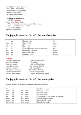 Goose (ganso) – geese (gansos)
Mouse (rato) – mice (ratos)
Louse (piolho) – lice (piolhos)
Ox (boi) – oxen (bois)
Die (dado) – dice (dados)
6. Palavras estrangeiras:
• Is – ES Exemplos:
basis – bases thesis – theses
• Um – a Exemplos: médium – media datum – data
• Us – i Exemplo: nucleus – nuclei
• Ix – ices Exemplo:
appendix – appendices
Conjugação do verbo “to be”: Forma afirmativa
I am
You are
He is
She is
It is
We are
You are
They are
Eu sou / estou
Você é / está
Ele é / está
Ela é / está
(Ele/ela) é / está (coisas ou animais)
Nós somos / estamos
Vocês são / estão
Eles são / estão
I'm
You're
He's
She's
It's
We're
You're
They're
Exemplos:
Eu estou cansado hoje I am tired today (I'm)
Você está atrasado! You are late!
Ele é meu amigo He is my friend (He's)
Ela está com fome She is hungry (She's)
Ele é meu cachorro It is my dog (It's)
Nós estamos ocupados We are busy (We're)
Vocês estão atrasados! You are late! (You're)
Eles são meus amigos They are my friends (They're)
Conjugação do verbo “to be”: Forma negativa
A forma negativa do presente admite duas construções diferentes
I'm not
You're not
He's not
She's not
It's not
We're not
You're not
They're not
---------------
You aren't
He isn't
She isn't
It isn't
We aren't
You aren't
They aren't
Eu não sou / estou
Você não é / está
Ele não é / está
Ela não é / está
(Ele/ela) não é / está (coisas ou animais)
Nós não somos /estamos
Vocês não são / estão
Eles não são / estão
 