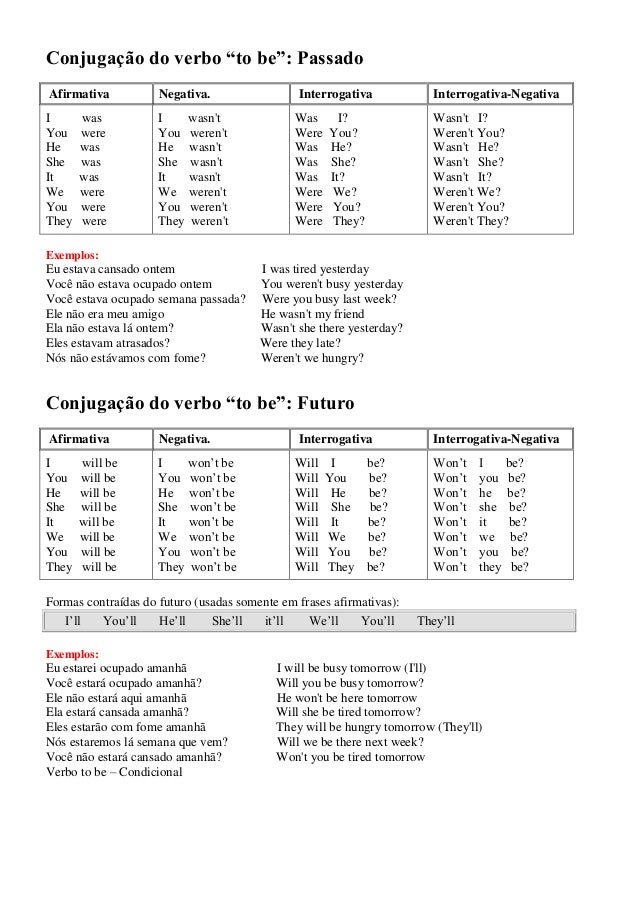 Ingles Gramaticabasica 140120130559 Phpapp02