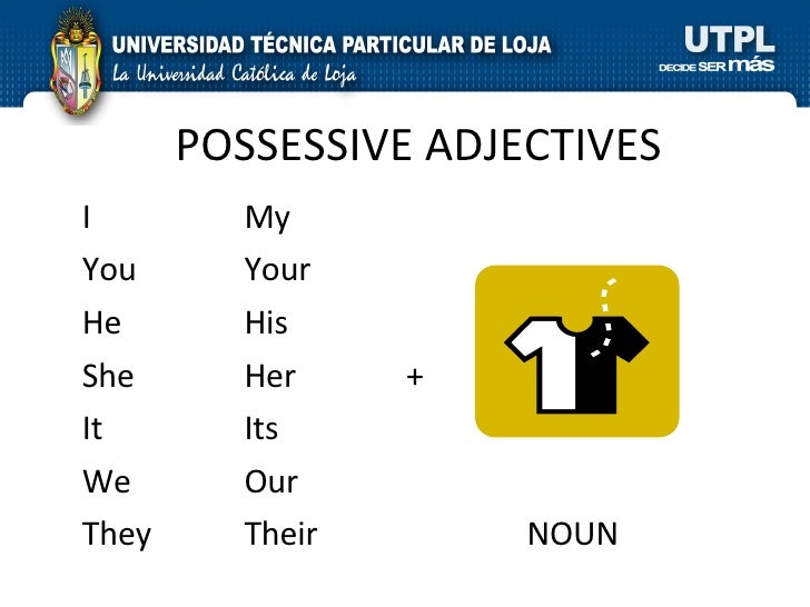 Ingles I I Bimestre 