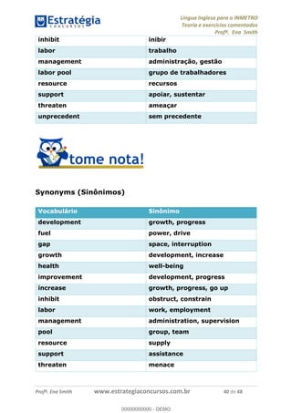 Língua Inglesa para o INMETRO 
Teoria e exercícios comentados 
Profª. Ena Smith 
inhibit inibir 
labor trabalho 
management administração, gestão 
labor pool grupo de trabalhadores 
resource recursos 
support apoiar, sustentar 
threaten ameaçar 
unprecedent sem precedente 
Synonyms (Sinônimos) 
Vocabulário Sinônimo 
development growth, progress 
fuel power, drive 
gap space, interruption 
growth development, increase 
health well-being 
improvement development, progress 
00000000000 
increase growth, progress, go up 
inhibit obstruct, constrain 
labor work, employment 
management administration, supervision 
pool group, team 
resource supply 
support assistance 
threaten menace 
Profª. Ena Smith www.estrategiaconcursos.com.br 40 de 48 
00000000000 - DEMO 
 
