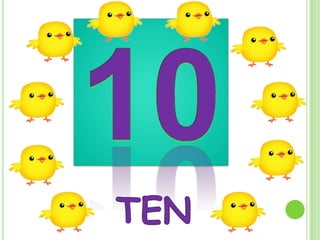 Ingles los numeros
