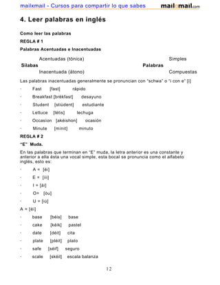 4. Leer palabras en inglés
Como leer las palabras
REGLA # 1
Palabras Acentuadas e Inacentuadas
Acentuadas (tónica) Simples
Silabas Palabras
Inacentuada (átono) Compuestas
Las palabras inacentuadas generalmente se pronuncian con “schwa” o “i con e” [i]
· Fast [fast] rápido
· Breakfast [brèkfast] desayuno
· Student [stiúdent] estudiante
· Lettuce [létis] lechuga
· Occasìon [akéishon] ocasión
· Minute [mínit] minuto
REGLA # 2
“E” Muda.
En las palabras que terminan en “E” muda, la letra anterior es una constante y
anterior a ella ésta una vocal simple, esta bocal se pronuncia como el alfabeto
inglés, esto es:
· A = [éi]
· E = [íii]
· I = [ái]
· O= [óu]
· U = [iú]
A = [éi]
· base [béis] base
· cake [kéik] pastel
· date [déit] cita
· plate [pléit] plato
· safe [séif] seguro
· scale [skéil] escala balanza
12
mailxmail - Cursos para compartir lo que sabes
 