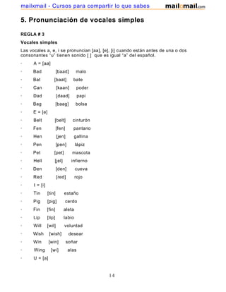 5. Pronunciación de vocales simples
REGLA # 3
Vocales simples
Las vocales a, e, i se pronuncian [aa], [e], [i] cuando están antes de una o dos
consonantes “u” tienen sonido [ ] que es igual “a” del español.
· A = [aa]
· Bad [baad] malo
· Bat [baat] bate
· Can [kaan] poder
· Dad [daad] papi
· Bag [baag] bolsa
· E = [e]
· Belt [belt] cinturón
· Fen [fen] pantano
· Hen [jen] gallina
· Pen [pen] lápiz
· Pet [pet] mascota
· Hell [jel] infierno
· Den [den] cueva
· Red [red] rojo
· I = [i]
· Tin [tin] estaño
· Pig [pig] cerdo
· Fin [fin] aleta
· Lip [lip] labio
· Will [wil] voluntad
· Wish [wish] desear
· Win [win] soñar
· Wing [wi] alas
· U = [a]
· Rub [rab] frotar
14
mailxmail - Cursos para compartir lo que sabes
 