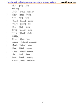 · Root [rut] raíz
· OW [áu]
· Avow [aváu] declarar
· Brow [bráu] frente
· Cow [káu] vaca
· Crowd [kráud] gentío
· Crown [kráun] corona
· How [jáu] cómo
· Power [páuar] poder
· Towel [táuel] tohalla
· OU [áu]
· House [jáus] casa
· Around [aráund] alrededor
· Mouth [máuz] boca
· Flour [fláur] harina
· Proud [práud] orgullo
· Out [áut] fuera
· Sour [sáur] amargo
· Rouse [ráuz] despertar
17
mailxmail - Cursos para compartir lo que sabes
 