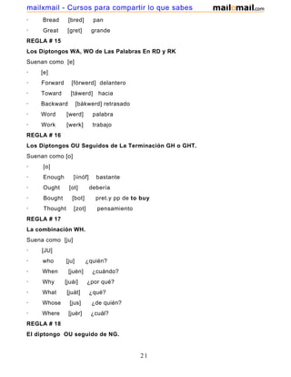 · Bread [bred] pan
· Great [gret] grande
REGLA # 15
Los Diptongos WA, WO de Las Palabras En RD y RK
Suenan como [e]
· [e]
· Forward [fórwerd] delantero
· Toward [táwerd] hacia
· Backward [bákwerd] retrasado
· Word [werd] palabra
· Work [werk] trabajo
REGLA # 16
Los Diptongos OU Seguidos de La Terminación GH o GHT.
Suenan como [o]
· [o]
· Enough [iinóf] bastante
· Ought [ot] debería
· Bought [bot] pret.y pp de to buy
· Thought [zot] pensamiento
REGLA # 17
La combinación WH.
Suena como [ju]
· [JU]
· who [ju] ¿quién?
· When [juén] ¿cuándo?
· Why [juái] ¿por qué?
· What [juát] ¿qué?
· Whose [jus] ¿de quién?
· Where [juér] ¿cuál?
REGLA # 18
El diptongo OU seguido de NG.
21
mailxmail - Cursos para compartir lo que sabes
 