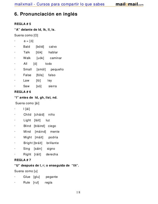 Padre Nuestro En Ingles Y Su Pronunciacion