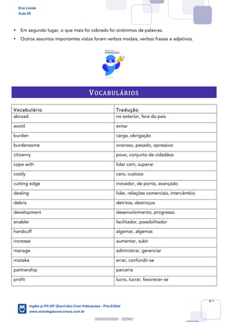 61
• Em segundo lugar, o que mais foi cobrado foi sinônimos de palavras.
• Outros assuntos importantes vistos foram verbos modais, verbos frasais e adjetivos.
VOCABULÁRIOS
Vocabulário Tradução
abroad no exterior, fora do país
avoid evitar
burden carga, obrigação
burdensome oneroso, pesado, opressivo
citizenry povo, conjunto de cidadãos
cope with lidar com, superar
costly caro, custoso
cutting edge inovador, de ponta, avançado
dealing lidar, relações comerciais, intercâmbio
debris detritos, destroços
development desenvolvimento, progresso
enabler facilitador, possibilitador
handcuff algemar, algemas
increase aumentar, subir
manage administrar, gerenciar
mistake errar, confundir-se
partnership parceria
profit lucro, lucrar, favorecer-se
Ena Loiola
Aula 00
Inglês p/ PC-DF (Escrivão) Com Videoaulas - Pós-Edital
www.estrategiaconcursos.com.br
0
00000000000 - DEMO
 