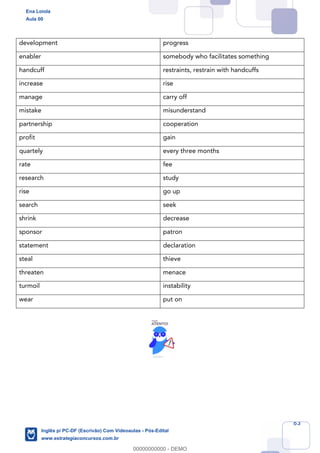 63
development progress
enabler somebody who facilitates something
handcuff restraints, restrain with handcuffs
increase rise
manage carry off
mistake misunderstand
partnership cooperation
profit gain
quartely every three months
rate fee
research study
rise go up
search seek
shrink decrease
sponsor patron
statement declaration
steal thieve
threaten menace
turmoil instability
wear put on
Ena Loiola
Aula 00
Inglês p/ PC-DF (Escrivão) Com Videoaulas - Pós-Edital
www.estrategiaconcursos.com.br
0
00000000000 - DEMO
 