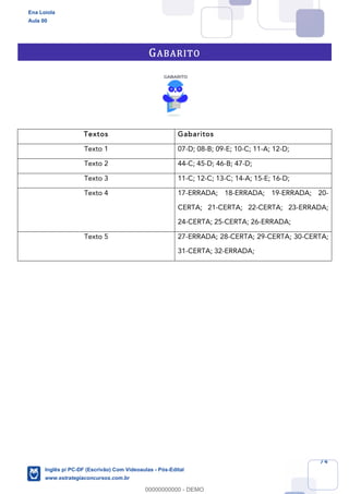 74
GABARITO
Textos Gabaritos
Texto 1 07-D; 08-B; 09-E; 10-C; 11-A; 12-D;
Texto 2 44-C; 45-D; 46-B; 47-D;
Texto 3 11-C; 12-C; 13-C; 14-A; 15-E; 16-D;
Texto 4 17-ERRADA; 18-ERRADA; 19-ERRADA; 20-
CERTA; 21-CERTA; 22-CERTA; 23-ERRADA;
24-CERTA; 25-CERTA; 26-ERRADA;
Texto 5 27-ERRADA; 28-CERTA; 29-CERTA; 30-CERTA;
31-CERTA; 32-ERRADA;
Ena Loiola
Aula 00
Inglês p/ PC-DF (Escrivão) Com Videoaulas - Pós-Edital
www.estrategiaconcursos.com.br
0
00000000000 - DEMO
 