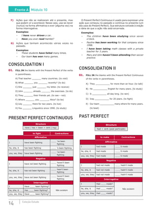 14 Coleção Estudo
F)	 Ações que não se realizaram até o presente, mas
que podem vir a acontecer. Nesse caso, usa-se never
(nunca) na forma afirmativa e ever (alguma vez) na
forma interrogativa.
Exemplos:
– 	I have never driven a car.
– 	 Have you ever read Hamlet?
G)	 Ações que tenham acontecido várias vezes no
passado.
Exemplos:
–	 These students have failed many times.
–	 Our team has won many games.
CONSOLIDATION I
01.	 FILL IN the blanks with the Present Perfect of the verbs
in parentheses.
A)	That teacher _______ many countries. (to visit)
B)	What _______ you _______ recently? (to do)
C)	She _______ just _______ my letter. (to receive)
D)	John _______ already _______ the exercises. (to do)
E)	They _______ their friends yet. (to see – not)
F)	Where _______ you _______, Alice? (to be)
G)	July _______ there for two years. (to live)
H)	You _______ Linguistics since 1990. (to study)
PRESENTPERFECTCONTINUOUS
Structure
have / has + been + verb (-ing)
to fight Contractions
Affirmative
I have been fighting
____	’ve been
fighting
he, she, it has been fighting ____	’s been fighting
you, we, they have been fighting
____	’ve been
fighting
Negative
I have not been fighting
____	haven’t been
fighting
he, she, it has not been fighting
____	hasn’t been
fighting
you, we, they have not been fighting
____	haven’t been
fighting
Interrogative
I Have ____ been fighting?
Não existemhe, she, it Has ____ been fighting?
you, we, they Have ____ been fighting?
O Present Perfect Continuous é usado para expressar uma
ação que começou no passado e continua no presente (um
dos usos do Present Perfect). Sua estrutura concede à oração
a ideia de que a ação não está encerrada.
Exemplos:
– 	 The children have been studying since seven
o’clock.
–	 Pauline has been working for that company since
1998.
–	 I have been taking math classes with a private
teacher for 3 years.
–	 Mary and John haven’t been attending their soccer
practice.
CONSOLIDATION II
01.	 FILL IN the blanks with the Present Perfect Continuous
of the verbs in parentheses.
A)	 They ___________ for more than an hour. (to talk)
B)	 He ___________ English for many years. (to study)
C)	 It ___________ all day long. (to rain)
D)	 Iraq ___________ for 20 years. (to fight)
E)	 Our team ___________ many others for many years.
(to beat)
PAST PERFECT
Structure
had + verb (past participle)
to make Contractions
Affirmative
I had made ____’d made
he, she, it had made ____’d made
you, we, they had made ____’d made
Negative
I had not made ____ hadn’t made
he, she, it had not made ____ hadn’t made
you, we, they had not made ____ hadn’t made
Interrogative
I Had ____ made?
Não existemhe, she, it Had ____ made?
you, we, they Had ____ made?
Frente A Módulo 10
 