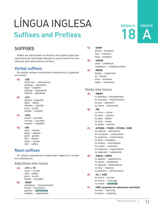FRENTE
11Editora Bernoulli
MÓDULOLÍNGUA INGLESA
SUFFIXES
Podem ser adicionados ao final de uma palavra para que
esta tenha seu significado alterado ou para transformar sua
natureza gramatical dentro da frase.
Verbal suffixes
Os sufixos verbais transformam substantivos e adjetivos
em verbos.
A)	-IZE
	 American – americanize
	 apology – apologize
	 legal – legalize
	 popular – popularize
	 special – specialize
B)	-IFY
	 beauty – beautify
	 false – falsify
	 identity – identify
	 pure – purify
	 simple – simplify
C)	-ATE
	 active – activate
	 circular – circulate
	 regular – regulate
D)	-EN
	 dark – darken
	 deep – deepen
	 gold – golden
	 less – lessen
	 loose – loosen
	 soft – soften
Noun suffixes
Os sufixos substantivos transformam adjetivos e verbos
em substantivos.
Adjectives into nouns
A)	 -ITY / TY
	 cruel – cruelty
	 odd – oddity
	 pure – purity
	 stupid – stupidity
B)	-SHIP
	 champion – championship
	 friend – friendship
	 partner – partnership
	 relation – relationship
C)	-DOM
	 bored – boredom
	 free – freedom
	 king – kingdom
D)	-HOOD
	 child – childhood
	 neighbour – neighbourhood
E)	-NESS
	 happy – happiness
	 ill – illness
	 kind – kindness
	 weak – weakness
Verbs into nouns
A)	-MENT
	 to develop – development
	 to improve – improvement
	 to pay – payment
	 to retire – retirement
B)	-ER
	 to drive – driver
	 to open – opener
	 to play – player
	 to sing – singer
	 to teach – teacher
C)	 -ATION / TION / ITION / ION
	 to admire – admiration
	 to compose – composition
	 to examine – examination
	 to limit – limitation
	 to inform – information
	 to invent – invention
	 to organize – organization
	 to separate – separation
D)	 -ANCE / ENCE
	 to appear – appearance
	 to assist – assistance
	 to depend – dependence
	 to rely – reliance
	 to perform – performance
E)	 -AL / AGE
	 to arrive – arrival
	 to marry – marriage
	 to wreck – wreckage
F)	 -ING (quando for estrutura nominal)
	 to learn – learning
	 to teach – teaching
Suffixes and Prefixes 18 A
 