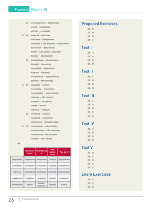 26 Coleção Estudo
		 C)	 unemployment – desemprego
			 unrest – inquietação
			 untruth – inverdade
	 2.	 A)	 disagree – discordar
			 disappear – desaparecer
			 disbelieve – não acreditar / desacreditar
			 disconnect – desconectar
			 dislike – não gostar / desgostar
			 disobey – desobedecer
		 B)	 disadvantage – desvantagem
			 disbelief – descrença
			 discomfort – desconforto
			 disgrace – desgraça
			 disobedience – desobediência
			 distrust – desconfiança
	 3.	 A)	 incapable – incapaz
			 incomplete – incompleto
			 inconvenient – inconveniente
			 inhuman – não humano
			 inorganic – inorgânico
			 insane – insano
			 insecure – inseguro
		 B)	 immature – imaturo
			 impatient – impaciente
			 imbalanced – desbalanceado
	 4.	 A)	 nonalcoholic – não alcoólico
			 nonpoisonous – não venenoso
			 nonsmoking – não fumante
			 nonstop – sem parada
04.	
Someone
is (a)
Something
is
The
action
is to
You do it
imagination imaginative imaginative imagine imaginatively
competition competent competitive compete competitively
challenge challenging challenging challenge challengingly
engagement engaging engaging engage engagedly
simplification simple
simple /
simplistic
simplify simply
Proposed Exercises
01.	D			
02.	D			
03.	D			
04.	E
Text I
01.	A			
02.	A			
03.	E			
04.	D
Text II
01.	C			
02.	D			
03.	B			
04.	D
Text III
01.	C			 –
02.	A			
03.	D
04.	E
05.	B		 				
Text IV
01.	C
02.	B
03.	D
04.	B
Text V
01.	B			
02.	C			
03.	B			
04.	C
05.	C
Enem Exercises
01.	A
02.	C
03.	D
Frente A Módulo 18
 