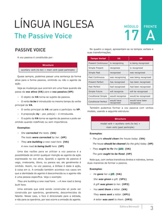 FRENTE
3Editora Bernoulli
MÓDULOLÍNGUA INGLESA
PASSIVE VOICE
A voz passiva é constituída por:
Structure
auxiliary verb (to be) + main verb (past participle)
Quase sempre, podemos passar uma sentença da forma
ativa para a forma passiva, omitindo ou não o agente da
ação.
Veja as mudanças que ocorrem em uma frase quando ela
passa da voz ativa (VA) para a voz passiva (VP):
–	 O objeto da VA torna-se sujeito da passiva.
–	 O verbo to be é introduzido no mesmo tempo do verbo
principal da VA.
–	 O verbo principal da VA vai para o particípio na VP.
–	 A preposição by – por, pelo(a) – é introduzida.
–	 O sujeito da VA torna-se agente da passiva e pode ser
omitido quando indefinido ou sem importância.
Exemplos:
–	She corrected the tests. (VA)
	 The tests were corrected by her. (VP)
–	They are building a new road here. (VA)
	 A new road is being built here. (VP)
Uma das razões para se utilizar a voz passiva é a
possibilidade de omitir qualquer menção ao agente da ação
expressada na voz ativa. Quando o agente da passiva é
vago, irrelevante, óbvio, ou parece ser, ele geralmente é
omitido. Assim, na voz passiva, a ênfase é dada à ação,
à coisa em si. A omissão também acontece nos casos em
que a identidade do agente é desconhecida ou o agente não
é uma pessoa específica. Veja o exemplo:
They are building a new road here. → A new road is being
built here.
Uma estrada que está sendo construída só pode ser
construída por operários, geralmente, desconhecidos do
falante. Nesse caso, o foco é direcionado para a estrada,
e não para os operários, por isso ocorre a omissão do agente.
No quadro a seguir, apresentam-se os tempos verbais e
suas transformações.
Tempo Verbal VA VP
Present Continuous is recognizing is being recognized
Simple Present recognizes is recognized
Simple Past recognized was recognized
Past Continuous was recognizing was being recognized
Present Perfect has recognized has been recognized
Past Perfect had recognized had been recognized
Simple Future will recognize will be recognized
Conditional Simple would recognize would be recognized
Conditional Perfect
would have
recognized
would have been
recognized
Também podemos formar a voz passiva com verbos
modais, usando a seguinte estrutura:
Structure
modal verb + auxiliary verb (to be) +
main verb (past participle)
Exemplos:
–	 The girls should clean the house today. (VA)
	 The house should be cleaned (by the girls) today. (VP)
–	They ought to fix the gate. (VA)
	 The gate ought to be fixed. (VP)
Note que, com verbos transitivos diretos e indiretos, temos
duas maneiras de formar a passiva.
Exemplos:
–	He gave her a gift. (VA)
	She was given a gift. (VP1)
	 A gift was given to her. (VP2)
–	You sent them a letter. (VA)
	They were sent a letter. (VP1)
	 A letter was sent to them. (VP2)
The Passive Voice 17 A
 