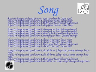 Kristen Stewart Full name Kristen Jaymes Stewart She was born 9th  April in 1,990  ,California  First movie  Same Jennings She started in  2,001 She is 19 years She is an actress .She is the main character in the movie called New moon and in the series of books by Stephanie Meyer  