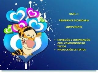 NIVEL: 1
PRIMERO DE SECUNDARIA
COMPONENTE
 EXPRESIÓN Y COMPRENSIÓN
ORAL COMPRENSIÓN DE
TEXTOS
 PRODUCCIÓN DE TEXTOS
 