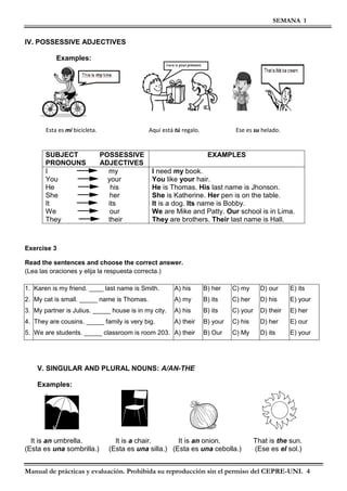 SEMANA 1
Manual de prácticas y evaluación. Prohibida su reproducción sin el permiso del CEPRE-UNI. 4
IV. POSSESSIVE ADJECTIVES
Examples:
Esta es mi bicicleta. Aquí está tú regalo. Ese es su helado.
Exercise 3
Read the sentences and choose the correct answer.
(Lea las oraciones y elija la respuesta correcta.)
1.
2.
3.
4.
5.
Karen is my friend. ____ last name is Smith.
My cat is small. _____ name is Thomas.
My partner is Julius. _____ house is in my city.
They are cousins. _____ family is very big.
We are students. _____ classroom is room 203.
A) his
A) my
A) his
A) their
A) their
B) her
B) its
B) its
B) your
B) Our
C) my
C) her
C) your
C) his
C) My
D) our
D) his
D) their
D) her
D) its
E) its
E) your
E) her
E) our
E) your
V. SINGULAR AND PLURAL NOUNS: A/AN-THE
Examples:
.
It is an umbrella. It is a chair. It is an onion. That is the sun.
(Esta es una sombrilla.) (Esta es una silla.) (Esta es una cebolla.) (Ese es el sol.)
SUBJECT POSSESSIVE
PRONOUNS ADJECTIVES
EXAMPLES
I my
You your
He his
She her
It its
We our
They their
I need my book.
You like your hair.
He is Thomas. His last name is Jhonson.
She is Katherine. Her pen is on the table.
It is a dog. Its name is Bobby.
We are Mike and Patty. Our school is in Lima.
They are brothers. Their last name is Hall.
 