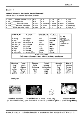 SEMANA 1
Manual de prácticas y evaluación. Prohibida su reproducción sin el permiso del CEPRE-UNI. 5
Exercise 4
Read the sentences and choose the correct answer.
(Lea las oraciones y elija la respuesta correcta.)
1.
2.
3.
4.
5.
Open ___ window, please. It’s hot.
It’s ___ easy exercise.
The ______ are in the garden.
The _____ are in the classroom.
_____ wolves are in the forest.
A) it
A) a
A) child
A) chair
A) they
B) an
B) an
B) childrens
B) chair’s
B) the
C) the
C) the
C) child’s
C) chairs
C) a
D) it’s
D) it
D) childs
D) they
D) an
E) they
E) they
E) children
E) chair they
E) they’re
Singular Plural Singular Plural Singular Plural
bus
dish
watch
fox
potato
buses
dishes
watches
foxes
potatoes
baby
dictionary
party
day
key
babies
dictionaries
parties
days
keys
shelf
leaf
knife
wolf
thief
shelves
leaves
knives
wolves
thieves
Examples:
The child is at home. The children are at home. It is a kitty. They are kitties.
(El niño está en casa.) (Los niños están en casa.) (Este es un gatito.) (Estos son gatitos.)
SINGULAR
a laptop
a ring
an architect
an orange
an hour
a dish
a baby
a university
PLURAL
two laptops
two rings
two architects
two oranges
two hours
two dishes
two babies
two universities
SINGULAR
child
person
man
woman
foot
tooth
mouse
sheep
PLURAL
children
people
men
women
feet
teeth
mice
sheep
A / AN:
Singular
The: Specific
things.
Singular and
plural.
ALWAYS PLURAL
Scissors – glasses – pants – jeans – shorts – pajamas
 