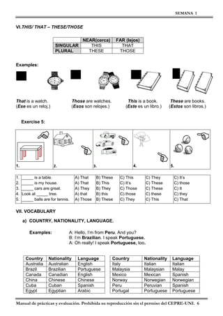 SEMANA 1
Manual de prácticas y evaluación. Prohibida su reproducción sin el permiso del CEPRE-UNI. 6
VI.THIS/ THAT – THESE/THOSE
NEAR(cerca) FAR (lejos)
SINGULAR THIS THAT
PLURAL THESE THOSE
Examples:
That is a watch. Those are watches. This is a book. These are books.
(Ese es un reloj.) (Esos son relojes.) (Este es un libro.) (Estos son libros.)
Exercise 5:
1. 2. 3. 4. 5.
1.
2.
3.
4.
5.
_____ is a table.
_____ is my house.
_____ cars are great.
Look at _____ tree.
_____ balls are for tennis.
o
A) That
A) That
A) They
A) that
A) Those
B) These
B) This
B) They
B) this
B) These
C) This
C) It’s
C) Those
C) those
C) They
C) They
C) These
C) These
C) these
C) This
C) It’s
C) those
C) It
C) they
C) That
VII. VOCABULARY
a) COUNTRY, NATIONALITY, LANGUAGE.
Examples: A: Hello, I’m from Peru. And you?
B: I’m Brazilian. I speak Portuguese.
A: Oh really! I speak Portuguese, too.
Country Nationality Language Country Nationality Language
Australia Australian English Italy Italian Italian
Brazil Brazilian Portuguese Malaysia Malaysian Malay
Canada Canadian English Mexico Mexican Spanish
China Chinese Chinese Norway Norwegian Norwegian
Cuba Cuban Spanish Peru Peruvian Spanish
Egypt Egyptian Arabic Portugal Portuguese Portuguese
 