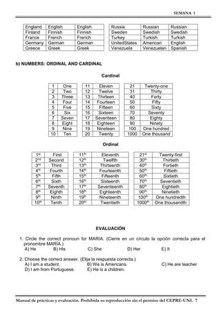 SEMANA 1
Manual de prácticas y evaluación. Prohibida su reproducción sin el permiso del CEPRE-UNI. 7
England English English Russia Russian Russian
Finland Finnish Finnish Sweden Swedish Swedish
France French French Turkey Turkish Turkish
Germany German German UnitedStates American English
Greece Greek Greek Venezuela Venezuelan Spanish
b) NUMBERS: ORDINAL AND CARDINAL
Cardinal
1 One 11 Eleven 21 Twenty-one
2 Two 12 Twelve 31 Thirty
3 Three 13 Thirteen 40 Forty
4 Four 14 Fourteen 50 Fifty
5 Five 15 Fifteen 60 Sixty
6 Six 16 Sixteen 70 Seventy
7 Seven 17 Seventeen 80 Eighty
8 Eight 18 Eighteen 90 Ninety
9 Nine 19 Nineteen 100 One hundred
10 Ten 20 Twenty 1000 One thousand
Ordinal
1st First 11th Eleventh 21st Twenty-first
2nd Second 12th Twelfth 30th Thirtieth
3rd Third 13th Thirteenth 40th Fortieth
4th Fourth 14th Fourteenth 50th Fiftieth
5th Fifth 15th Fifteenth 60th Sixtieth
6th Sixth 16th Sixteenth 70th Seventieth
7th Seventh 17th Seventeenth 80th Eightieth
8th Eighth 18th Eighteenth 90th Ninetieth
9th Ninth 19th Nineteenth 100th One hundredth
10th Tenth 20th Twentieth 1000th One thousandth
EVALUACIÓN
1. Circle the correct pronoun for MARIA. (Cierre en un círculo la opción correcta para el
pronombre MARÍA.)
A) He B) His C) She D) Her E) It
2. Choose the correct answer. (Elija la respuesta correcta.)
A) I am a student. B) We is Americans. C) He are teacher
D) I am from Portuguese. E) He is a children.
 