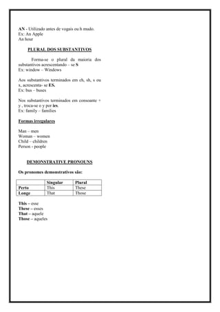 AN - Utilizado antes de vogais ou h mudo.
Ex: An Apple
An hour
PLURAL DOS SUBSTANTIVOS
Forma-se o plural da maioria dos
substantivos acrescentando – se S
Ex: window – Windows
Aos substantivos terminados em ch, sh, s ou
x, acrescenta- se ES.
Ex: bus – buses
Nos substantivos terminados em consoante +
y , troca-se o y por ies.
Ex: family – families
Formas irregulares
Man – men
Woman – women
Child – children
Person - people
DEMONSTRATIVE PRONOUNS
Os pronomes demonstrativos são:
Singular Plural
Perto This These
Longe That Those
This – esse
These – esses
That – aquele
Those – aqueles
 