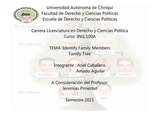 Universidad Autónoma de Chiriquí
Facultad de Derecho y Ciencias Políticas
Escuela de Derecho y Ciencias Políticas
Carrera Licenciatura en Derecho y Ciencias Política
Curso :ING 100A
TEMA :Identify Family Members
Family Tree
Integrante : Ariel Caballero
Amado Aguilar
A Consideración del Profesor:
Jeremías Pimentel
Semestre 2021
 