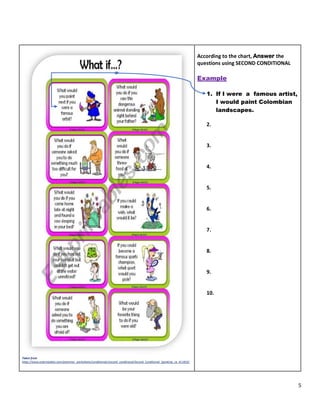SECOND CONDITIONAL | PDF