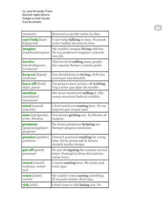 Lic. Jose Fernando Triana
Docente Inglés Décimo
Colegio La Salle Cúcuta
Guia de estudio
                                                                  3


renunciar               Renunció a escribir todos los días.
can't help [kant        I can't help talking in class. No puedo
help]evitar             evitar hablar durante la clase.
imagine           We couldn't imagine living with her.
[imáchin]imaginar No nos podíamos imaginar viviendo
                  con ella.
involve                 That involved calling many people.
[involv]Suponer,        Eso suponía llamar a mucha gente.
involucrar
keep on [kipon]         You should keep on trying. Deberías
continuar               continuar intentándolo.
leave off [livof]       I'm going to have to leave off writing.
dejar, parar            Voy a tener que dejar de escribir.
mention                 She never mentioned selling it. Ella
[menshion]              nunca mencionó haberlo vendido.
mencionar
mind [maind]            I don't mind you coming here. No me
importar                importa que vengas aquí.
miss [mIs]perder, You missed getting wet. Te libraste de
errar. librarse   mojarte.
postpone                He always postpones helping me.
[pospoun]aplazar,       Siempre pospone ayudarme.
posponer
practice [praktis]      I haven't practiced reading for a long
practicar               time. No he practicado la lectura
                        durante mucho tiempo.
put off [putof]         He put off signing the contract several
postergar               times. Postergó la firma del contrato
                        varias veces.
resent [risent]         I resent coming here. Me sienta mal
molestar, sentar        venir aquí.
mal
resist [risist]         He couldn't resist saying something.
resistir                Él no pudo resistir decir algo.
risk [rIsk]             I don't want to risk losing you. No
 