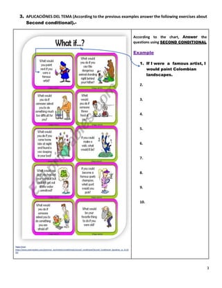 3
3. APLICACIÓNES DEL TEMA (According to the previous examples answer the following exercises about
Second conditional).-
Taken from
https://www.eslprintables.com/grammar_worksheets/conditionals/second_conditional/Second_Conditional_Speaking_ca_4118
33/
According to the chart, Answer the
questions using SECOND CONDITIONAL
Example
1. If I were a famous artist, I
would paint Colombian
landscapes.
2.
3.
4.
5.
6.
7.
8.
9.
10.
 