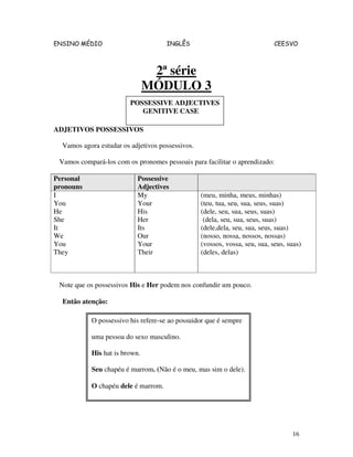 ENSINO MÉDIO INGLÊS CEESVO
16
2ª série
MÓDULO 3
ADJETIVOS POSSESSIVOS
Vamos agora estudar os adjetivos possessivos.
Vamos compará-los com os pronomes pessoais para facilitar o aprendizado:
Personal
pronouns
Possessive
Adjectives
I
You
He
She
It
We
You
They
My
Your
His
Her
Its
Our
Your
Their
(meu, minha, meus, minhas)
(teu, tua, seu, sua, seus, suas)
(dele, seu, sua, seus, suas)
(dela, seu, sua, seus, suas)
(dele,dela, seu, sua, seus, suas)
(nosso, nossa, nossos, nossas)
(vossos, vossa, seu, sua, seus, suas)
(deles, delas)
Note que os possessivos His e Her podem nos confundir um pouco.
Então atenção:
POSSESSIVE ADJECTIVES
GENITIVE CASE
O possessivo his refere-se ao possuidor que é sempre
uma pessoa do sexo masculino.
His hat is brown.
Seu chapéu é marrom. (Não é o meu, mas sim o dele).
O chapéu dele é marrom.
 