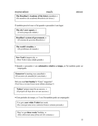 ENSINO MÉDIO INGLÊS CEESVO
22
É também possível usar o (’s) quando o possuidor é um lugar:
• Quando o possuidor é um substantivo relativo a tempo, o (’s) também pode ser
empregado:
Did you read last Sunday’s “Caras” magazine?
(Você leu a revista Caras neste último domingo?)
• Com períodos de tempo, o ( ’) ou (’s) também pode ser empregado:
The city’s new square. =
(A nova praça da cidade.)
Brazilian’s system of government. =
(O sistema de governo Brasileiro.)
The Brazilian’s Academy of the letters members.=
(Os membros da academia Brasileira de letras.)
The world’s troubles. =
(Os problemas do mundo.)
New York’s largest city. =
(New York é uma cidade grande.)
Tomorrow’s meeting was cancelled.=
(O encontro de amanhã foi cancelado.)
Todays’ project must be an success. =
(O projeto de hoje deve ser um sucesso.)
I’ve got a new white T-shirt last week.
(Eu consegui uma nova camiseta branca semana passada.)
They’ve got three weeks’ holiday. =
(Eles obtiveram umas férias de três semanas.)
 