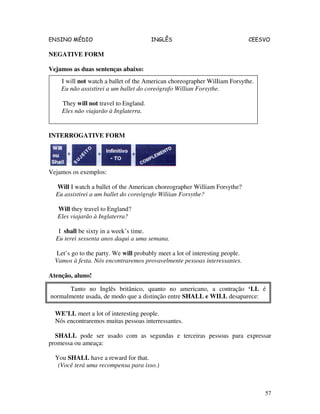 ENSINO MÉDIO INGLÊS CEESVO
57
NEGATIVE FORM
Vejamos as duas sentenças abaixo:
INTERROGATIVE FORM
Vejamos os exemplos:
Will I watch a ballet of the American choreographer William Forsythe?
Eu assistirei a um ballet do coreógrafo Wíliian Forsythe?
Will they travel to England?
Eles viajarão à Inglaterra?
I shall be sixty in a week’s time.
Eu terei sessenta anos daqui a uma semana.
Let’s go to the party. We will probably meet a lot of interesting people.
Vamos à festa. Nós encontraremos provavelmente pessoas interessantes.
Atenção, aluno!
WE’LL meet a lot of interesting people.
Nós encontraremos muitas pessoas interressantes.
SHALL pode ser usado com as segundas e terceiras pessoas para expressar
promessa ou ameaça:
You SHALL have a reward for that.
(Você terá uma recompensa para isso.)
I will not watch a ballet of the American choreographer WilIiam Forsythe.
Eu não assistirei a um ballet do coreógrafo Willian Forsythe.
They will not travel to England.
Eles não viajarão à Inglaterra.
Tanto no Inglês britânico, quanto no americano, a contração ‘LL é
normalmente usada, de modo que a distinção entre SHALL e WILL desaparece:
 