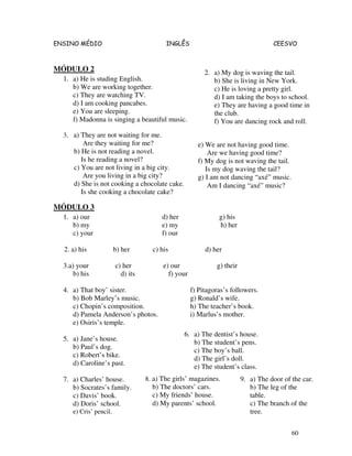 ENSINO MÉDIO INGLÊS CEESVO
60
MÓDULO 2
1. a) He is studing English.
b) We are working together.
c) They are watching TV.
d) I am cooking pancabes.
e) You are sleeping.
f) Madonna is singing a beautiful music.
3. a) They are not waiting for me.
Are they waiting for me?
b) He is not reading a novel.
Is he reading a novel?
c) You are not living in a big city.
Are you living in a big city?
d) She is not cooking a chocolate cake.
Is she cooking a chocolate cake?
MÓDULO 3
1. a) our d) her g) his
b) my e) my h) her
c) your f) our
2. a) his b) her c) his d) her
3.a) your c) her e) our g) their
b) his d) its f) your
4. a) That boy’ sister. f) Pitagoras’s followers.
b) Bob Marley’s music. g) Ronald’s wife.
c) Chopin’s composition. h) The teacher’s book.
d) Pamela Anderson’s photos. i) Marlus’s mother.
e) Osiris’s temple.
5. a) Jane’s house.
b) Paul’s dog.
c) Robert’s bike.
d) Caroline’s past.
7. a) Charles’ house.
b) Socrates’s family.
c) Davis’ book.
d) Doris’ school.
e) Cris’ pencil.
2. a) My dog is waving the tail.
b) She is living in New York.
c) He is loving a pretty girl.
d) I am taking the boys to school.
e) They are having a good time in
the club.
f) You are dancing rock and roll.
e) We are not having good time.
Are we having good time?
f) My dog is not waving the tail.
Is my dog waving the tail?
g) I am not dancing “axé” music.
Am I dancing “axé” music?
6. a) The dentist’s house.
b) The student’s pens.
c) The boy’s ball.
d) The girl’s doll.
e) The student’s class.
8. a) The girls’ magazines.
b) The doctors’ cars.
c) My friends’ house.
d) My parents’ school.
9. a) The door of the car.
b) The leg of the
table.
c) The branch of the
tree.
 