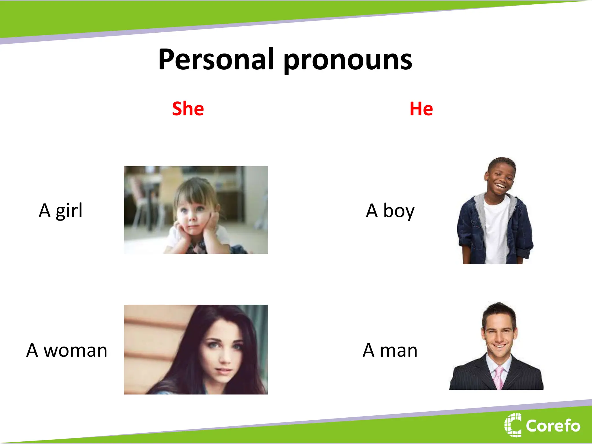 Verb To Be she- he, Él y ella , ejercicios | PPTX