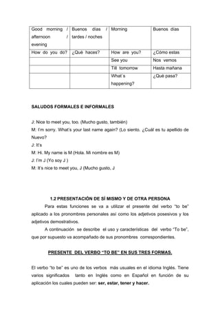Good morning /
afternoon /
evening
Buenos días /
tardes / noches
Morning Buenos días
How do you do? ¿Què haces? How are you? ¿Cómo estas
See you Nos vemos
Till tomorrow Hasta mañana
What`s
happening?
¿Què pasa?
SALUDOS FORMALES E INFORMALES
J: Nice to meet you, too. (Mucho gusto, también)
M: I’m sorry. What’s your last name again? (Lo siento. ¿Cuál es tu apellido de
Nuevo?
J: It’s
M: Hi. My name is M (Hola. Mi nombre es M)
J: I’m J (Yo soy J )
M: It’s nice to meet you, J (Mucho gusto, J
1.2 PRESENTACIÓN DE SÍ MISMO Y DE OTRA PERSONA
Para estas funciones se va a utilizar el presente del verbo “to be”
aplicado a los pronombres personales así como los adjetivos posesivos y los
adjetivos demostrativos.
A continuación se describe el uso y características del verbo “To be”,
que por supuesto va acompañado de sus pronombres correspondientes.
PRESENTE DEL VERBO “TO BE” EN SUS TRES FORMAS.
El verbo “to be” es uno de los verbos más usuales en el idioma Inglés. Tiene
varios significados tanto en Inglés como en Español en función de su
aplicación los cuales pueden ser: ser, estar, tener y hacer.
 