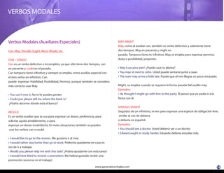 16www.ganandoconingles.com
VERBOS MODALES
Can, May, Should, Ought, Must, Would, etc.
CAN – COULD
Can es un verbo defectivo o incompleto, ya que sólo tiene dos tiempos, can
en presente y could en el pasado.
Can tampoco tiene infinitivo y siempre se emplea como auxiliar especial con
el otro verbo en infinitivo. Can
puede expresar: Habilidad, Posibilidad, Permiso, aunque también se considera
más correcto usar May.
You can't miss it. No te lo puedes perder.
Could you please tell me where the bank is?
¿Podría decirme dónde está el banco?
WOULD
Es un verbo auxiliar que se usa para expresar un deseo, preferencia, para
solicitar ayuda amablemente, o para
expresar un deseo insatisfecho. En estas situaciones también se pueden
usar los verbos can o could.
I would like to go to the movies. Me gustaría ir al cine.
I would rather stay home than go to work. Preferiría quedarme en casa en
vez de ir a trabajar.
Would you please help me with this task? ¿Podría ayudarme con esta tarea?
I would have liked to receive a promotion. Me habría gustado recibir una
promoción (ascenso en el trabajo)
MAY, MIGHT
May, como el auxiliar can, también es verbo defectivo y solamente tiene
dos tiempos. May en presente y might en
pasado. Tampoco tiene en infinitivo. May se emplea para expresar permiso,
duda o posibilidad, propósito.
May I use your pen? ¿Puedo usar tu pluma?
You may sit next to John. Usted puede sentarse junto a Juan.
The train may arrive a little late. Puede que el tren llegue un poco retrasado.
Might, se emplea cuando se requiere la forma pasada del auxilia may.
Ejemplos:
He thought I might go with him to the party. Él pensó que yo podía ir a la
fiesta con él.
SHOULD, OUGHT
Seguidos de un infinitivo, sirven para expresar una especie de obligación leve,
similar al uso de debiera
o debería en español.
Ejemplos:
You should see a doctor. Usted debería ver a un doctor.
Edward ought to study harder. Eduardo debería estudiar más.
Verbos Modales (Auxiliares Especiales)
 
