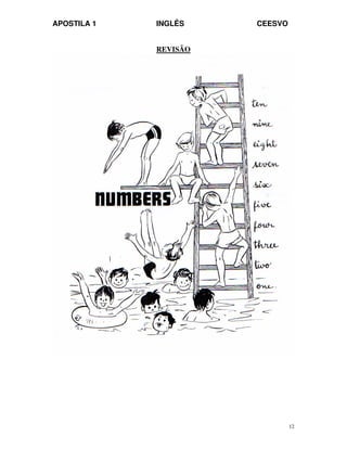 APOSTILA 1 INGLÊS CEESVO
12
REVISÃO
 