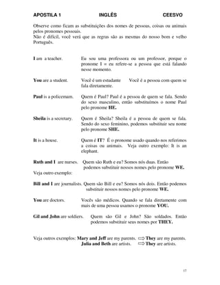 APOSTILA 1 INGLÊS CEESVO
17
Observe como ficam as substituições dos nomes de pessoas, coisas ou animais
pelos pronomes pessoais.
Não é difícil, você verá que as regras são as mesmas do nosso bom e velho
Português.
I am a teacher. Eu sou uma professora ou um professor, porque o
pronome I = eu refere-se a pessoa que está falando
nesse momento.
You are a student. Você é um estudante Você é a pessoa com quem se
fala diretamente.
Paul is a policemam. Quem é Paul? Paul é a pessoa de quem se fala. Sendo
do sexo masculino, então substituímos o nome Paul
pelo pronome HE.
Sheila is a secretary. Quem é Sheila? Sheila é a pessoa de quem se fala.
Sendo do sexo feminino, podemos substituir seu nome
pelo pronome SHE.
It is a house. Quem é IT? É o pronome usado quando nos referimos
a coisas ou animais. Veja outro exemplo: It is an
elephant.
Ruth and I are nurses. Quem são Ruth e eu? Somos nós duas. Então
podemos substituir nossos nomes pelo pronome WE.
Veja outro exemplo:
Bill and I are journalists. Quem são Bill e eu? Somos nós dois. Então podemos
substituir nossos nomes pelo pronome WE.
You are doctors. Vocês são médicos. Quando se fala diretamente com
mais de uma pessoa usamos o pronome YOU.
Gil and John are soldiers. Quem são Gil e John? São soldados. Então
podemos substituir seus nomes por THEY.
Veja outros exemplos: Mary and Jeff are my parents. They are my parents.
Julia and Beth are artists. They are artists.
 