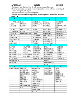 APOSTILA 1 INGLÊS CEESVO
3
Caro aluno, veja abaixo a lista de palavras em ordem alfabética.
Observe que muitas são iguais ou muito parecidas com as palavras em português
e até o seu significado é igual.
Por isso chamamos de palavras cognatas.
Procure identificar todas as palavras, mas não precisa memorizar nenhuma
delas, OK?
A B
C D
E
ANIMAL BAR CULTURAL DRAMA ENVELOP
AREA BONUS CHOCOLATE DEBATE EXTRA
ANNUAL BACON CRIME DECIMAL EXTRAVAGA
NT
ARTIST BRILLIANT CRUEL DIPLOMA EXUBERANT
ALPHABET BAND CINEMA DENTIST EXPERIENCE
AUTHOR BOOMERANG CURVE DISTANCE EXAMPLE
ADULT CULINARY DOCUMENT EVIDENT
AUXILIARY CROCODILE DIET EXCELLENT
AUTOMATIC CULTURE DIFFERENT
ACID CREDIT DELICIOUS
AQUATIC CORRUPT DEPARTMENT
F G H I J
FAVOR GARAGE HUMOR ITEM JUNIOR
FACE GAS HOSPITAL IRREGULAR JUDO
FORMULA GENERAL HISTORY IMPORTANT JADE
FORMAL GANG HONEST INVERTEBRATE JOCKEY
FUNDAMENTAL GANGSTER HUMID INVASION JEANS
FUTURE GALAXY HEROE INTESTINE JEEP
FANTASY HOROSCOPE INTENSIVE JUSTICE
FREQUENCY INSIST
FUNERAL INVESTMENT
IDEA
K L M N O
KANGAROO LINEAR MOSQUITO NOMINAL ORAL
LATITUDE METAL NATURAL OVAL
LASER (raio) MANUAL NATIONAL OASIS
LONGITUDE MENU NITROGEN OBEDIENT
LOCAL MANIA ORCHESTRA
LIQUID MORTAL ORBIT
LOTTERY MICROPHONE OXYGEN
LITURGY MOVEMENT OBJECT
LIST MERIDIAN
LITERATURE MODERN
L.P MAGIC
MECHANIC
MYSTIC
 