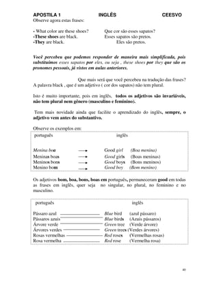 APOSTILA 1 INGLÊS CEESVO
40
Observe agora estas frases:
- What color are these shoes? Que cor são esses sapatos?
-These shoes are black. Esses sapatos são pretos.
-They are black. Eles são pretos.
Você percebeu que podemos responder de maneira mais simplificada, pois
substituímos esses sapatos por eles, ou seja , these shoes por they que são os
pronomes pessoais, já vistos em aulas anteriores.
Que mais será que você percebeu na tradução das frases?
A palavra black , que é um adjetivo ( cor dos sapatos) não tem plural.
Isto é muito importante, pois em inglês, todos os adjetivos são invariáveis,
não tem plural nem gênero (masculino e feminino).
Tem mais novidade ainda que facilite o aprendizado do inglês, sempre, o
adjetivo vem antes do substantivo.
Observe os exemplos em:
português inglês
Menina boa Good girl (Boa menina)
Meninas boas Good girls (Boas meninas)
Meninos bons Good boys (Bons meninos)
Menino bom Good boy (Bom menino)
Os adjetivos bom, boa, bons, boas em português, permaneceram good em todas
as frases em inglês, quer seja no singular, no plural, no feminino e no
masculino.
português inglês
Pássaro azul Blue bird (azul pássaro)
Pássaros azuis Blue birds (Azuis pássaros)
Árvore verde Green tree (Verde árvore)
Árvores verdes Green trees (Verdes árvores)
Rosas vermelhas Red roses (Vermelhas rosas)
Rosa vermelha Red rose (Vermelha rosa)
 