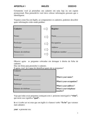 APOSTILA 1 INGLÊS CEESVO
9
Certamente você já preencheu um cadastro em uma loja ou um cupom
promocional. Para preenchê-lo você deve colocar informações pessoais que o
identifiquem.
Vejamos como fica em Inglês, ao compararmos os cadastros, podemos descobrir
quais informações estão sendo pedidas:
Cadastro Register
Nome:
_____________________
Name________________________
Profissão: __________________ Occupation: ___________________
Endereço: __________________ Address: ______________________
Número de telefone:
__________
Telephone number: _____________
Observe agora as perguntas colocadas em destaque à direita da ficha de
cadastro.
Elas são feitas para preencher o cadastro.
E agora, você já é capaz de identificar quais são as perguntas?
Cadastro
Nome: _____________________
What is your name?
Profissão: __________________
What is your occupation?
Endereço: __________________
What is your address?
Número de telefone: __________ What is your telephone
number?
Veja que todas essas perguntas começam com o pronome interrogativo “what”,
que neste caso significa “qual”.
is = é (verbo ser ou estar que em inglês é o famoso verbo “To be” que veremos
mais adiante).
your = pronome seu.
 