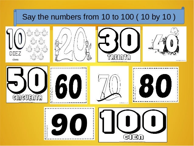 Numeros En Ingles