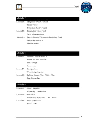 Ingles




Module 7:
Lesson 19:   Obligations at Work / School
             Have to / Must
             Prohibition: Mustn’t / Can’t
Lesson 20:   Exclamation with so / such
             Verbs with prepositions
Lesson 21:   Past Obligations / Permission / Prohibition Could
             Had to / Be allowed to
             Past and Present




Module 8:
Lesson 22:   Abilities: Good at / afraid of
             Present and Past. Situations
             Too – Enough
             As …….. As
Lesson 23:   Echo questions
             Words that go together
Lesson 24:   Defining clauses: Who / Which / Where
             Describing a place.


Module 9:
Lesson 25:   Shops / Shopping
             Vocabulary / Collocations
Lesson 26:   Past Perfect
             Time Words: By the time / After / Before
Lesson 27:   Reflexive Pronouns
             Phrasal Verbs




                                                                          3
 