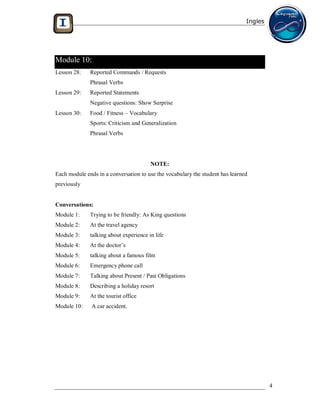 Ingles




Module 10:
Lesson 28:    Reported Commands / Requests
              Phrasal Verbs
Lesson 29:    Reported Statements
              Negative questions: Show Surprise
Lesson 30:    Food / Fitness – Vocabulary
              Sports: Criticism and Generalization
              Phrasal Verbs




                                        NOTE:
Each module ends in a conversation to use the vocabulary the student has learned
previously


Conversations:
Module 1:     Trying to be friendly: As King questions
Module 2:     At the travel agency
Module 3:     talking about experience in life
Module 4:     At the doctor’s
Module 5:     talking about a famous film
Module 6:     Emergency phone call
Module 7:     Talking about Present / Past Obligations
Module 8:     Describing a holiday resort
Module 9:     At the tourist office
Module 10:     A car accident.




                                                                                        4
 