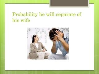 Probability he willseparate of hiswife