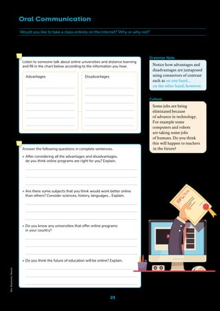 23
Oral Communication
Some jobs are being
eliminated because
of advance in technology.
For example some
computers and robots
are taking some jobs
of humans. Do you think
this will happen to teachers
in the future?
Culture
Freepik
Answer the following questions in complete sentences.
• After considering all the advantages and disadvantages,
do you think online programs are right for you? Explain.
• Are there some subjects that you think would work better online
than others? Consider sciences, history, languages… Explain.
• Do you know any universities that offer online programs
in your country?
• Do you think the future of education will be online? Explain.
Would you like to take a class entirely on the internet? Why or why not?
Listen to someone talk about online universities and distance learning
and fill in the chart below according to the information you hear.
Advantages Disadvantages
Notice how advantages and
disadvantages are juxtaposed
using connectors of contrast
such as on one hand…
on the other hand, however.
Grammar Note
Distance Learning
Non-Commercial
Licence
 
