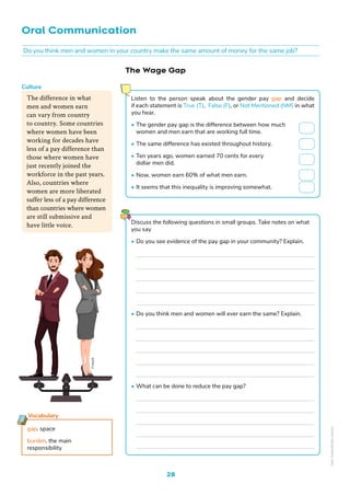 gap. space
burden. the main
responsibility
Vocabulary
Oral Communication
28
The Wage Gap
Listen to the person speak about the gender pay gap and decide
if each statement is True (T), False (F), or Not Mentioned (NM) in what
you hear.
• The gender pay gap is the difference between how much
women and men earn that are working full time.
• The same difference has existed throughout history.
• Ten years ago, women earned 70 cents for every
dollar men did.
• Now, women earn 60% of what men earn.
• It seems that this inequality is improving somewhat.
The difference in what
men and women earn
can vary from country
to country. Some countries
where women have been
working for decades have
less of a pay difference than
those where women have
just recently joined the
workforce in the past years.
Also, countries where
women are more liberated
suffer less of a pay difference
than countries where women
are still submissive and
have little voice.
Culture
Freepik
Discuss the following questions in small groups. Take notes on what
you say
• Do you see evidence of the pay gap in your community? Explain.
• Do you think men and women will ever earn the same? Explain.
• What can be done to reduce the pay gap?
Do you think men and women in your country make the same amount of money for the same job?
Non-Commercial
Licence
 