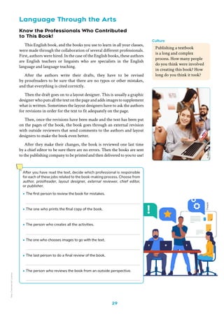 Freepik
29
Language Through the Arts
Know the Professionals Who Contributed
to This Book!
This English book, and the books you use to learn in all your classes,
were made through the collaboration of several different professionals.
First, authors were hired. In the case of the English books, these authors
are English teachers or linguists who are specialists in the English
language and language teaching.
After the authors write their drafts, they have to be revised
by proofreaders to be sure that there are no typos or other mistakes,
and that everything is cited correctly.
Then the draft goes on to a layout designer. This is usually a graphic
designerwhoputsallthetextonthepageandaddsimagestosupplement
what is written. Sometimes the layout designers have to ask the authors
for revisions in order for the text to fit adequately on the page.
Then, once the revisions have been made and the text has been put
on the pages of the book, the book goes through an external revision
with outside reviewers that send comments to the authors and layout
designers to make the book even better.
After they make their changes, the book is reviewed one last time
by a chief editor to be sure there are no errors. Then the books are sent
to the publishing company to be printed and then delivered to you to use!
Publishing a textbook
is a long and complex
process. How many people
do you think were involved
in creating this book? How
long do you think it took?
Culture
After you have read the text, decide which professional is responsible
for each of these jobs related to the book-making process. Choose from
author, proofreader, layout designer, external reviewer, chief editor,
or publisher.
• The first person to review the book for mistakes.
• The one who prints the final copy of the book.
• The person who creates all the activities.
• The one who chooses images to go with the text.
• The last person to do a final review of the book.
• The person who reviews the book from an outside perspective.
Freepik
Non-Commercial
Licence
 