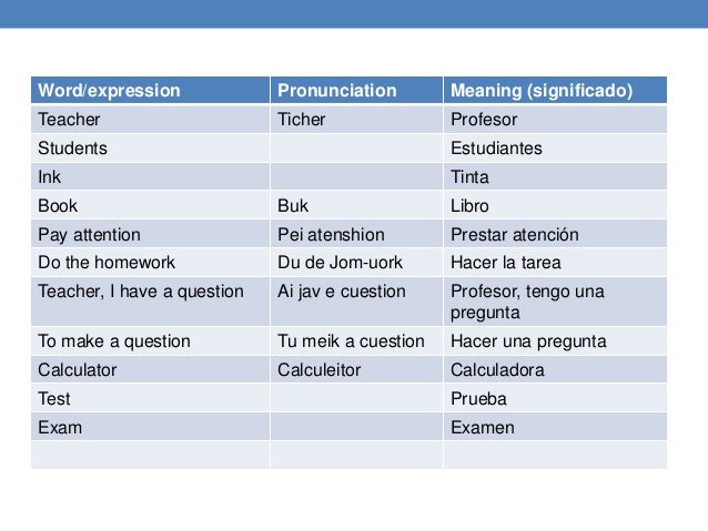 essay food nutrition life sciences